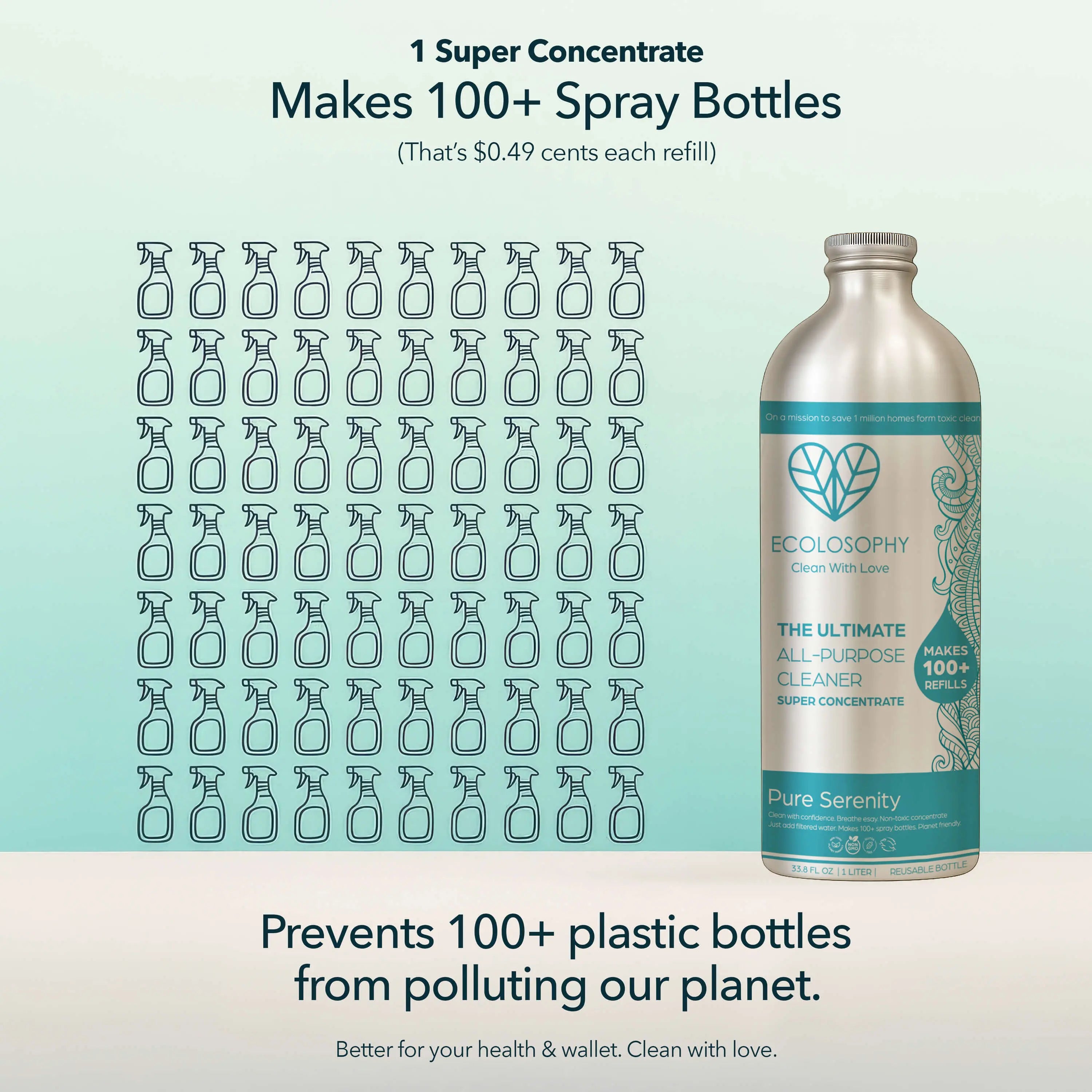 Super Concentrate — Pure Serenity