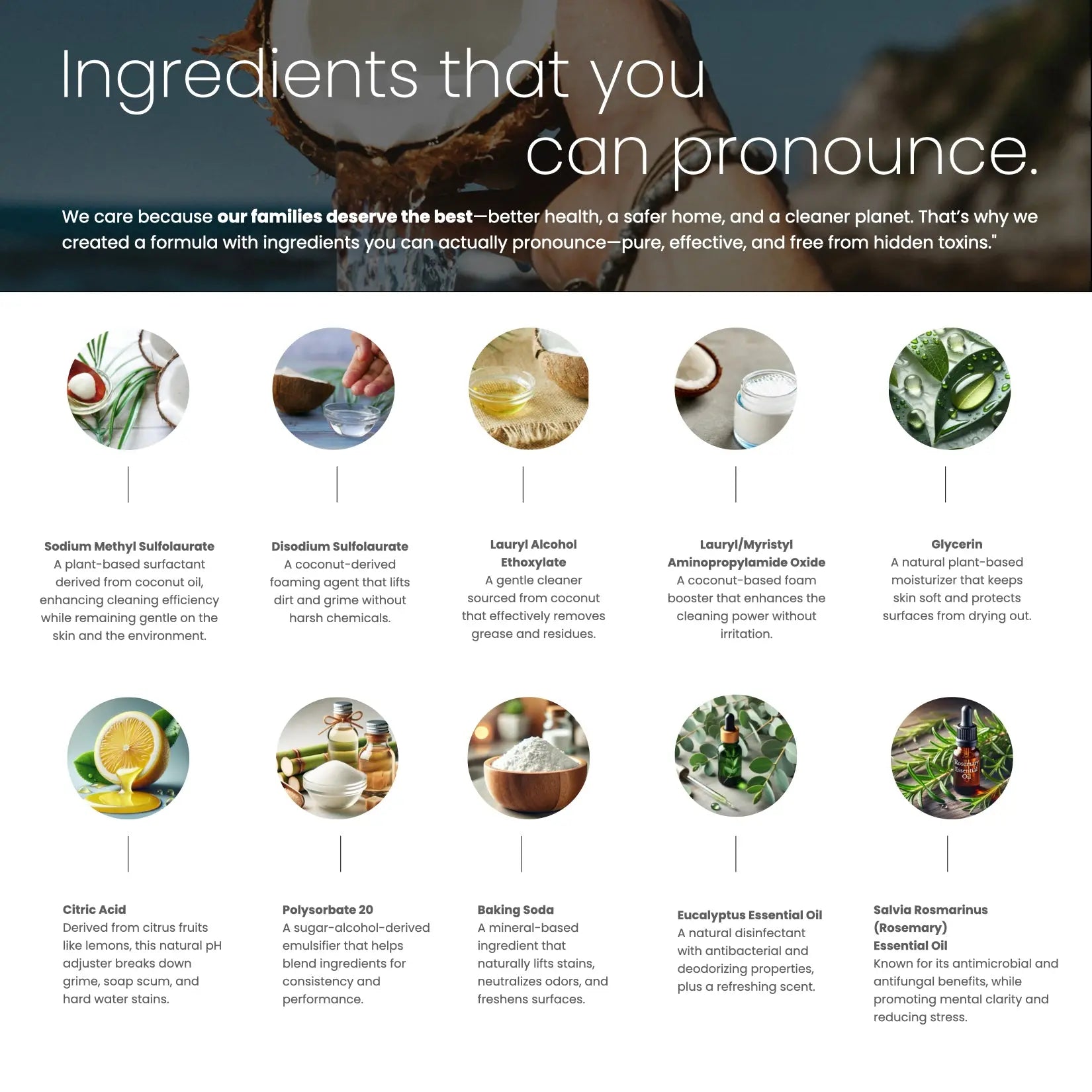 Plant-Based Cleaner Surfactants: How to Spot Real vs. Greenwash